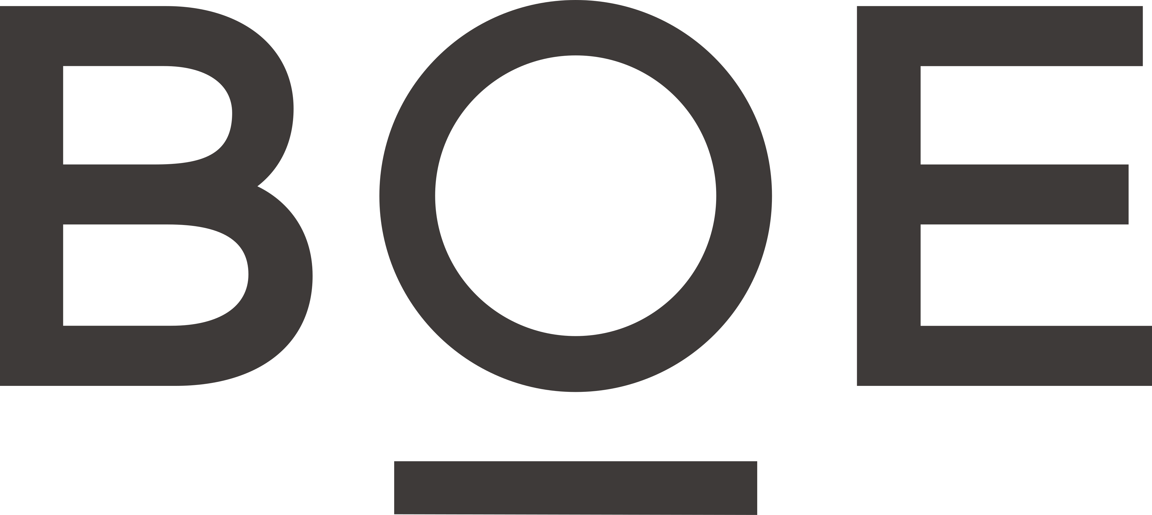 BOE
